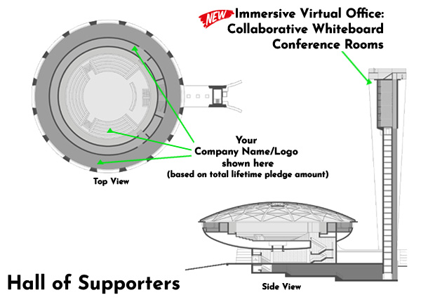 Hall of Supporters Plan